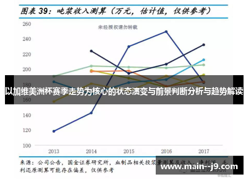 以加维美洲杯赛季走势为核心的状态演变与前景判断分析与趋势解读 以加维美洲杯赛季走势为核心的状态演变与前景判断分析与趋势解读