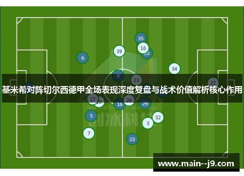 基米希对阵切尔西德甲全场表现深度复盘与战术价值解析核心作用 基米希对阵切尔西德甲全场表现深度复盘与战术价值解析核心作用