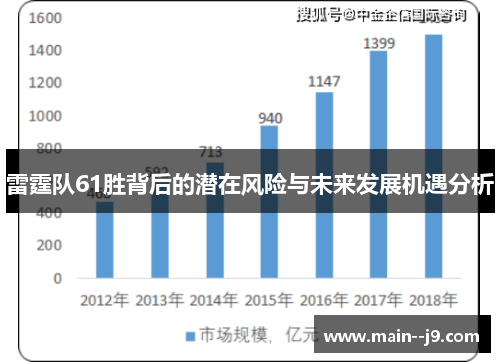 雷霆队61胜背后的潜在风险与未来发展机遇分析