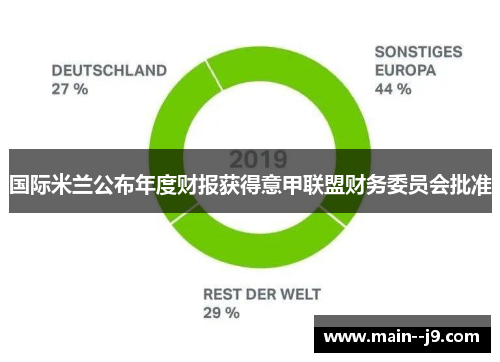 国际米兰公布年度财报获得意甲联盟财务委员会批准 国际米兰公布年度财报获得意甲联盟财务委员会批准